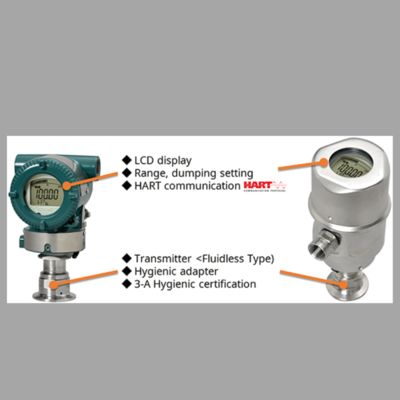 สถานีทำความเย็นแบบลดแรงดันติดตั้งพร้อมกับ โฟลว์มิเตอร์แบบ Vortex รุ่น VY series ของ Yokogawa และเครื่องส่งสัญญาณแรงดันแบบสุขาภิบาลรุ่น EJAC60E