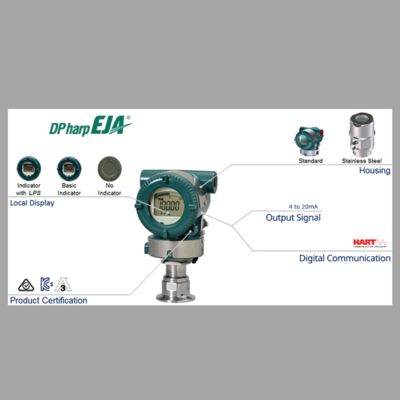 สถานีทำความเย็นแบบลดแรงดันติดตั้งพร้อมกับ โฟลว์มิเตอร์แบบ Vortex รุ่น VY series ของ Yokogawa และเครื่องส่งสัญญาณแรงดันแบบสุขาภิบาลรุ่น EJAC60E
