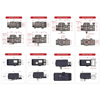 ตัวควบคุมวาล์วอัจฉริยะสำหรับสต็อก POWER GENEX ASD-5000 ASD-7000 SS2 SS3 SS5 Series Smart Valve Positioner ราคา