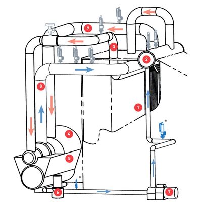 Crosby H Series Direct Spring Safety Valves  Boiler Steam Safety Valve Full Nozzle Flanged Safety Valve