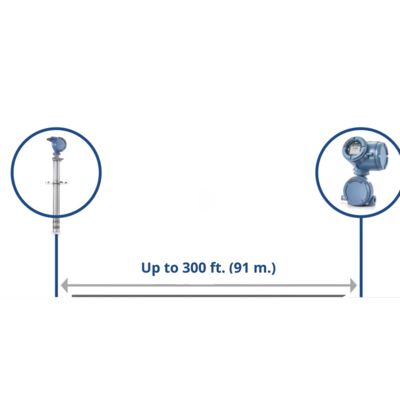 Rosemounte CX2100 in situ Oxygen Analyzer การวัดอ๊อกซิเจนจากก๊าซควัน