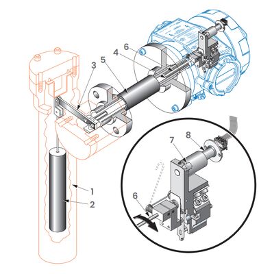 อุตสาหกรรม อัตโนมัติ เครื่องส่ง Masonilan 12400 ซีรีส์ ดิจิตอล ระดับ เครื่องส่ง ระดับ Controller