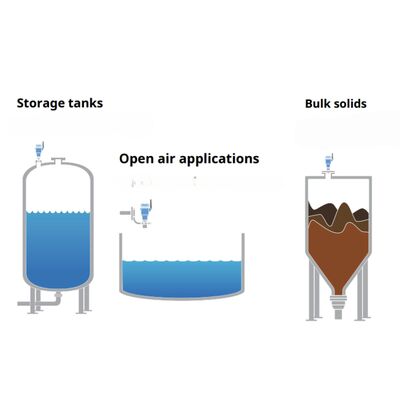 Emerson Wireless HART เครื่องถ่ายระดับราดาร์ที่ไม่ติดต่อ เครื่องถ่ายระดับราดาร์ Rosemount 3408