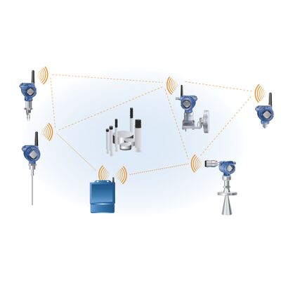 Rosemount 3408 Level Transmitter Non-Contacting Radar Easy-to-use 