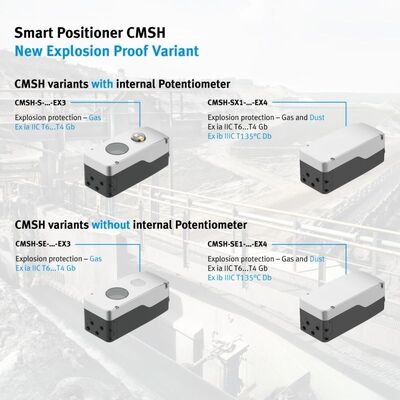 Festo เปิดปิดบอลวาล์วพร้อมตัวกำหนดตำแหน่งวาล์วดิจิตอล CMSH