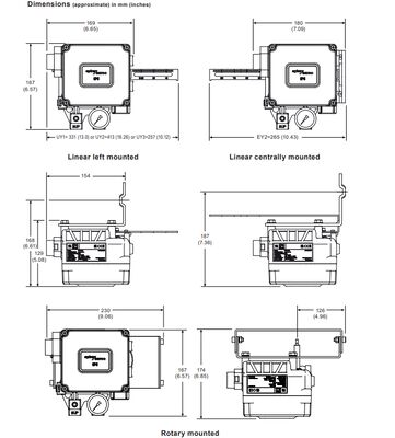 ราคา Fisher 67CFR Filter Pressure Regulator, Spirax Sarco EP6 Electro Pneumatic Valve Positioner Valve Controller