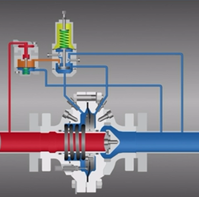 Emer-son Tartarini FL Series Pilot Operated Gas Pressure Reducing Valve Natural Gas Distribution Gas Pressure Regulator