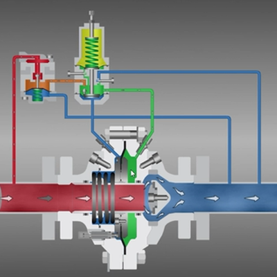 Emer-son Tartarini FL Series Pilot Operated Gas Pressure Reducing Valve Natural Gas Distribution Gas Pressure Regulator