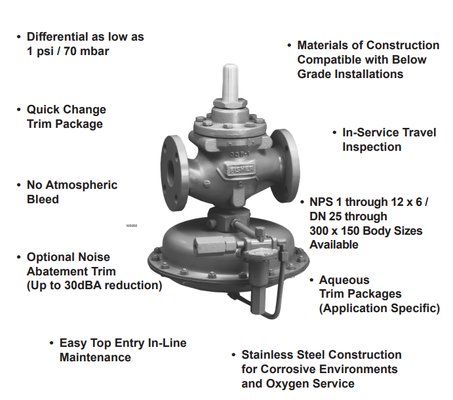 Fi-sher 1098-EGR Natural Gas Regulator Pilot Operated Pressure Control Valve Industrial Gas Pressure Regulator