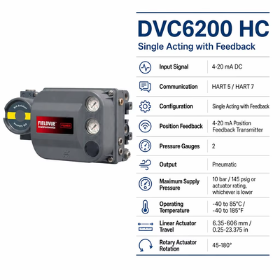 DVC6200 HC เครื่องควบคุมวาล์วดิจิตอล 4 ราคา 20 mA HART เครื่องตั้งวาล์วแบบปนูเมติกที่มีผลตอบสนอง