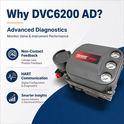 DVC6200 AD ตัวกำหนดตำแหน่งวาล์วนิวแมติกแบบดิจิตอล HART การวินิจฉัยประสิทธิภาพขั้นสูง