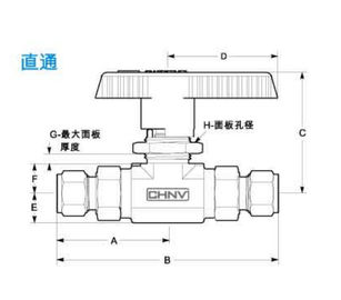 QD เครื่องดนตรีบอลไฟฟ้าวาล์วควบคุมแรงดันสูงสำหรับ CHNV ระบบไฮดรอลิก