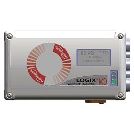 ตัวกำหนดตำแหน่งวาล์วตัวกำหนดตำแหน่งดิจิตอล LOGIX520MD + 37 ตัวกำหนดตำแหน่งวาล์วควบคุมสำหรับ Flowserve