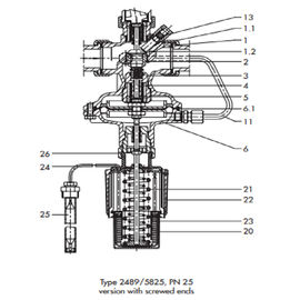 แม็กซ์ / สตีลแอคชูเอเตอร์ไฟฟ้า DIN Flow Regulator การควบคุมการไหล PN 16 - PN 25 คะแนนความดัน