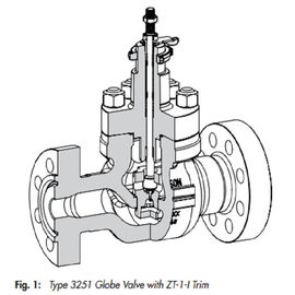 ลูกโลกวาล์ว 3256 วาล์วควบคุมไฟฟ้าคะแนนความดัน Class 150 ถึง Class 2500 โดยไม่มีซับใน
