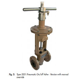 วาล์วควบคุมนิวเมติกวัสดุโลหะโลกด้วย Flowsreve Positioner 3200MD