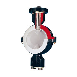 ตัวควบคุมวาล์วที่เชื่อถือได้ Positioner BTV รุ่นมีซับในแบบย่อยสำหรับ Flowserve