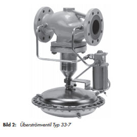 PN 16 - PN 40 Safety Shut Off Valve วัสดุโลหะผสม / เหล็กที่มีการลดแรงดัน