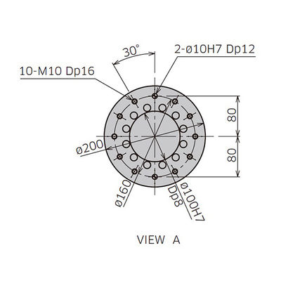 น้ำหนักบรรทุกติดพื้น 210 กก. เชื่อมแขนหุ่นยนต์ 6 แกน