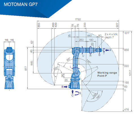 การจัดการ IP67 927mm 7kg Payload Yaskawa Robot Arm