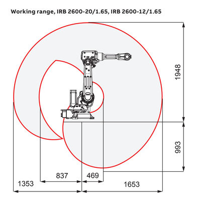ABB IRB 2600 แขนหุ่นยนต์อุตสาหกรรม 6 แกนเป็นหุ่นยนต์เชื่อมอัตโนมัติ