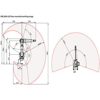 fisher Intelligent Valve DVC6200 เครื่องวางตําแหน่งพนูเมติกวาล์วที่มีการตอบสนองที่ไม่เกี่ยวข้อง