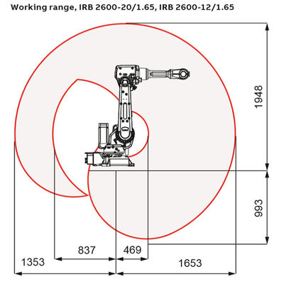 ABB Arc Welding Robot IRB 2600 การประยุกต์ใช้ในอุตสาหกรรมอย่างกว้างขวางสำหรับแขนหุ่นยนต์ Mig / Tig