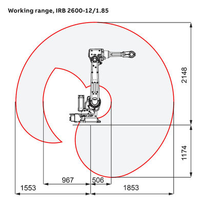 ABB IRB2600 แขนหุ่นยนต์อุตสาหกรรม 6 แกนหุ่นยนต์เชื่อมอัตโนมัติ