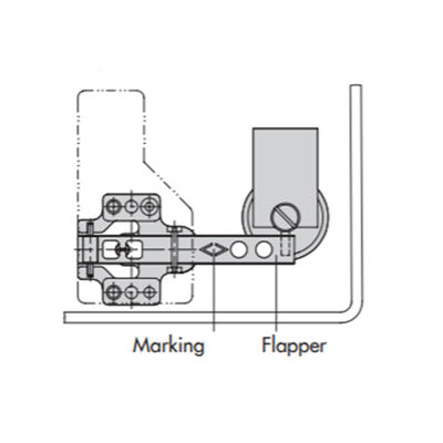 Samson Type 4763 Electro Pneumatic Positioner พร้อมวาล์วที่แตกต่างกัน