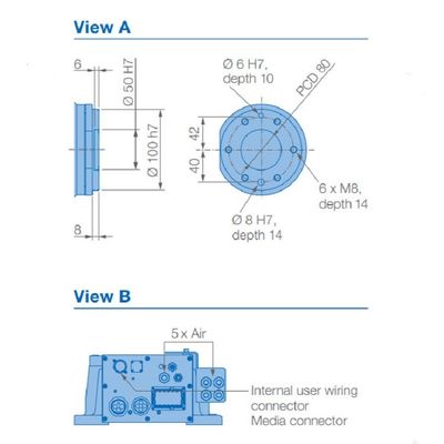 แขนหุ่นยนต์ 6 แกน GP88 น้ำหนักบรรทุก 88 กก. ถึง 2236 มม. การขนถ่ายวัสดุ Robotot