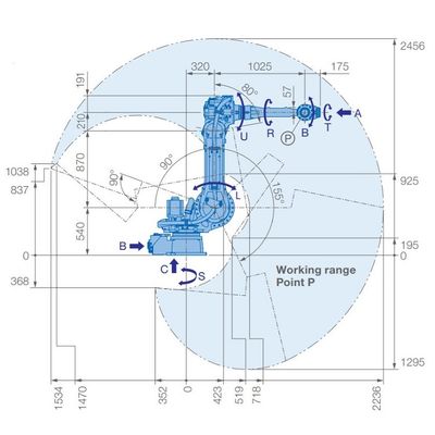 แขนหุ่นยนต์ 6 แกน GP88 น้ำหนักบรรทุก 88 กก. ถึง 2236 มม. การขนถ่ายวัสดุ Robotot