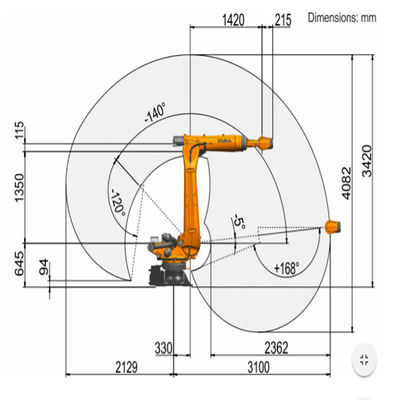 หุ่นยนต์มิลลิ่ง 6 แกน 210 กก. น้ำหนักบรรทุกถึง 3100 มม. KUKA KR 120 R3100-2 พร้อมตัวควบคุม KR C4 แขนหุ่นยนต์มิลลิ่ง