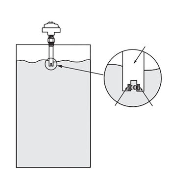 Magnetrol Ultrasonic Level Switch 910 Series ใช้เป็นเครื่องวัดระดับ