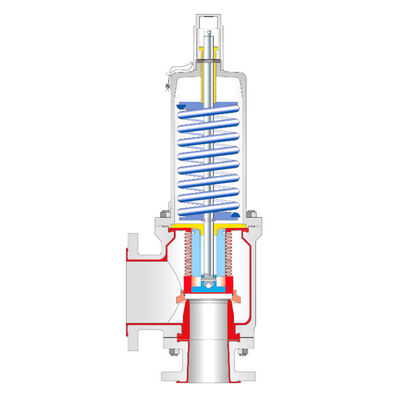 ประเภท 447 พร้อมซับ PTFE แบบเต็มที่วาล์วนิรภัยสปริงทางเข้าและทางออก