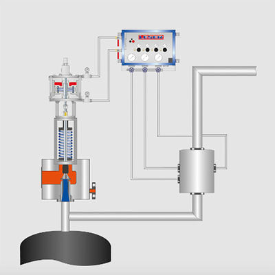 Type 702 ระบบโหลดเสริม Electropneumatically Safety Valve