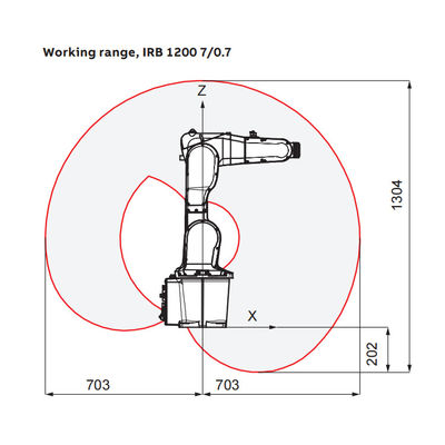 IRB1200 หุ่นยนต์อุตสาหกรรมอัตโนมัติพร้อมแขนหุ่นยนต์น้ำหนักบรรทุก 7KG สำหรับชิ้นส่วนเครื่องจักรและอุปกรณ์ขนถ่ายวัสดุของโปแลนด์