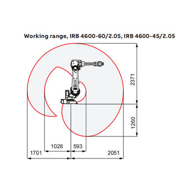 แขนหุ่นยนต์อุตสาหกรรม 6 แกน IRB 4600-60 / 2.05 เป็นเครื่องเชื่อมเลเซอร์และเครื่องเชื่อม ARC