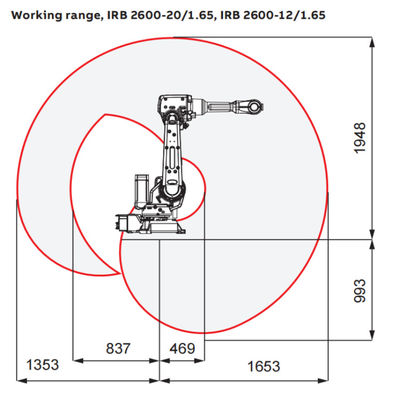 IRB2600-12 / 1.85 หุ่นยนต์อุตสาหกรรมพร้อมแขนหุ่นยนต์ 6 แกนสำหรับอุปกรณ์จ่ายและขนถ่ายวัสดุ