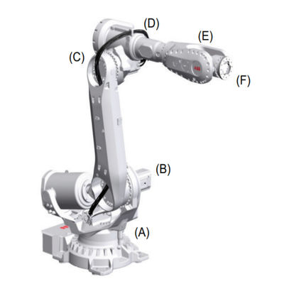 IRB6700 ที่มีประสิทธิภาพและยืดหยุ่นพร้อมแขนหุ่นยนต์น้ำหนักบรรทุก 155KG สำหรับเครื่องเลือกและวาง