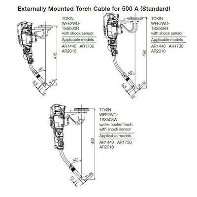หุ่นยนต์อุตสาหกรรม 6 แกนของ AR2010 พร้อมเครื่องเชื่อม RD350S ARC สำหรับอุปกรณ์เชื่อมอื่น ๆ