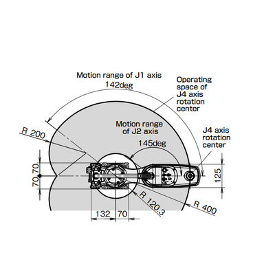 หุ่นยนต์ขนาดเล็ก SR-3iA จากหุ่นยนต์อุตสาหกรรม Aix 4 ตัวเป็นหุ่นยนต์ Scara สำหรับการประกอบเครื่องยนต์และการขนถ่ายวัสดุ