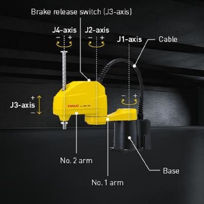 4 Aixs Scara Robot SR-3iA พร้อมแขนหุ่นยนต์น้ำหนักบรรทุก 3 กก. เป็นเครื่องเลือกและวางสำหรับอุปกรณ์ขนถ่ายวัสดุ