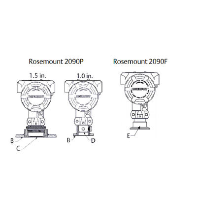 Rose-Mount 2090F เครื่องส่งสัญญาณความดันที่ถูกสุขลักษณะ