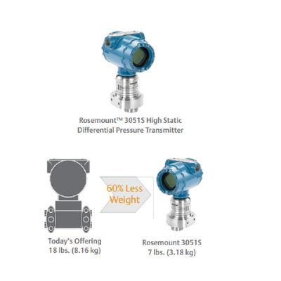 Rose-mount 3051S Wireless High Static DP Transmitter เครื่องส่งสัญญาณความแตกต่างของความดัน