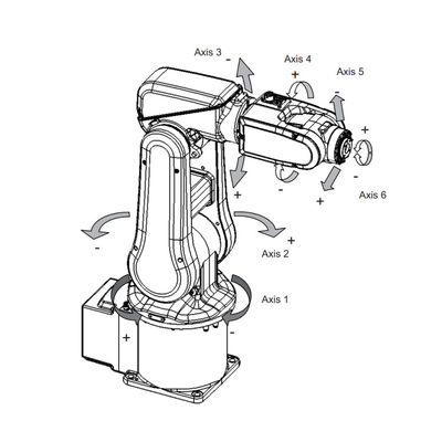 ABB IRB 120 6 แกนแขนหุ่นยนต์อุตสาหกรรมสำหรับการผลิตที่ยืดหยุ่นและกะทัดรัด แขนหุ่นยนต์อุตสาหกรรม Payload 3 Kg