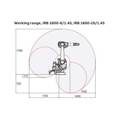 หุ่นยนต์บรรจุหีบห่อ IRB 1600-10/1.45 หุ่นยนต์อุตสาหกรรม 6 แกน แขนกลอุตสาหกรรม