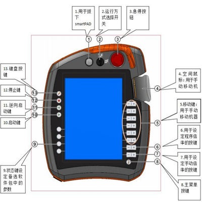 KUKA Teach จี้ 00-168-334 เป็น Smart PAD ของตู้ควบคุม KRC4 เป็นอุปกรณ์เสริมสำหรับหุ่นยนต์ KUKA