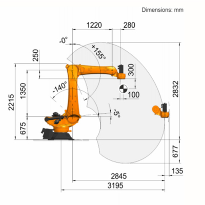 KUKA แขนหุ่นยนต์อุตสาหกรรม 6 แกน KR 360 R2830 สำหรับหุ่นยนต์ Palletizer พร้อมพิกัดน้ำหนักบรรทุก 360 Kg หุ่นยนต์จัดเรียงสินค้า