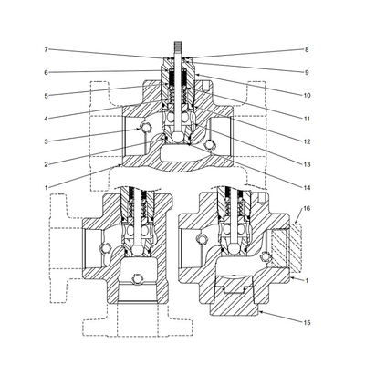 KIMRAY CV Series เครื่องปรับความดันสูงสำหรับวาล์วควบคุมเครื่องปรับลมแก๊ส