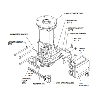 ฟิชเชอร์ 3660 3661 Valve Positioner ติดตั้งบน 1250 1250R 3024S และแอคชูเอเตอร์ GX